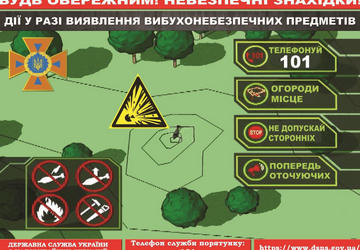 Додаток правила внп ДСНС - 0016