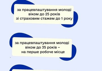 компенсація