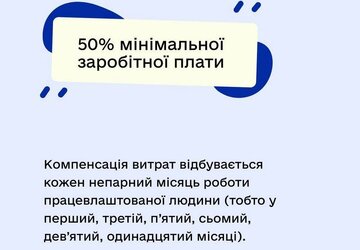 розмір компенсаці