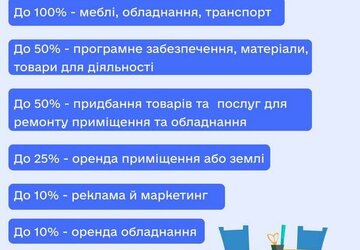 грант до 1 млн3