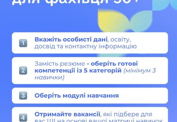 Досвід має значення4