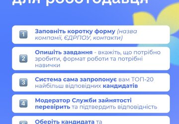 Досвід має значення5