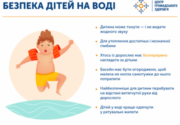 inf_kids_in_water_1600x1200_rgb_72dpi