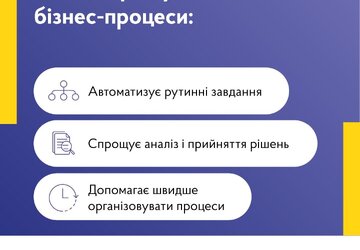 Навчальна програма Власна справа4