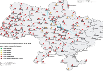Ukr_progn_29.06.2026_1
