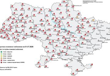 Ukr_progn_29.06.2026_2