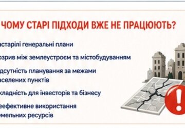 інфографіка 3