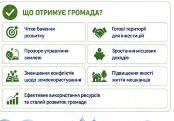 інфографіка 4
