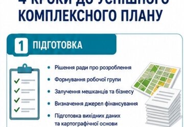 інфографіка 6