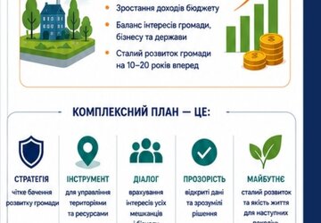 інфографіка 8