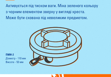Протипіхотні міни (2)