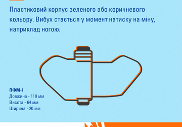Протипіхотні міни (3)