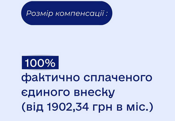 компенсація нові робочі місця1