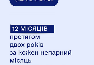 компенсація нові робочі місця2