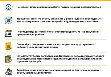 Трудовий-договір-з-нефіксованим-робочим-часом