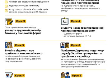 Як-оформити-неповнолітнього-працівника