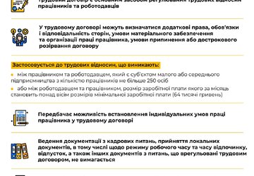 Спрощений-режим-регулювання-трудових-відносин
