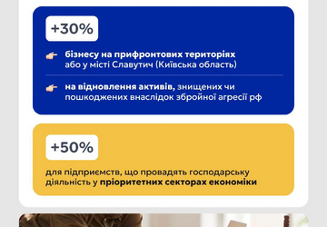 власна справа 2.0 4