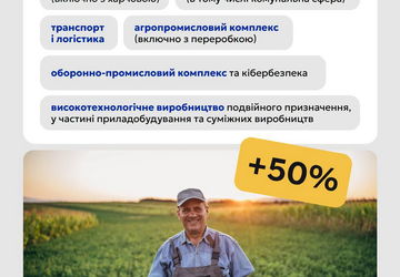 власна справа 2.0 5
