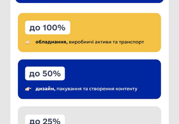 власна справа 2.0 7