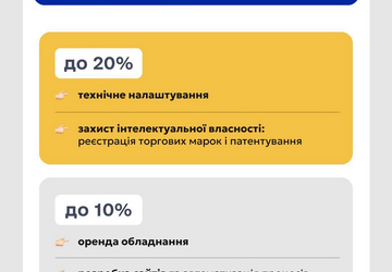 власна справа 2.0 8