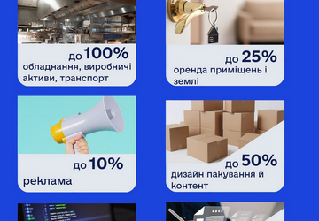 Власна справа що змінилося 5