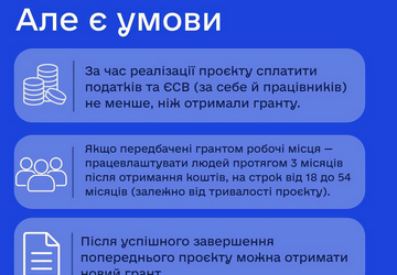 Власна справа що змінилося 6