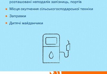 Місця та предмети які можуть бути замінованими (1)