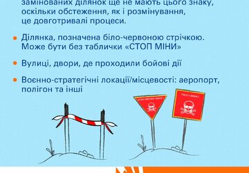 Місця та предмети які можуть бути замінованими (3)