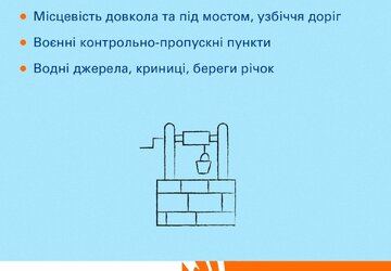 Місця та предмети які можуть бути замінованими (4)