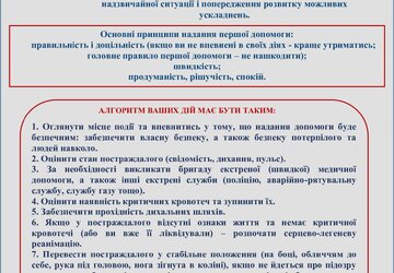 Перша допомога загальні правила