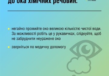 Поранення очей (4)