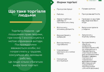 Памятка для постраждалих _посадових осіб від торгівлі людьмиш(НОВА) - 0002