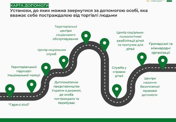 Памятка для постраждалих _посадових осіб від торгівлі людьмиш(НОВА) - 0004