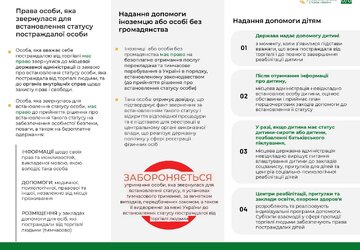 Памятка для постраждалих _посадових осіб від торгівлі людьмиш(НОВА) - 0006