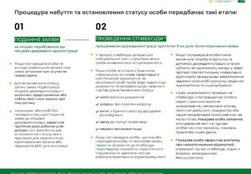 Памятка для постраждалих _посадових осіб від торгівлі людьмиш(НОВА) - 0007