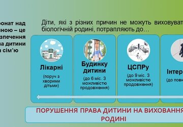 Слайд4