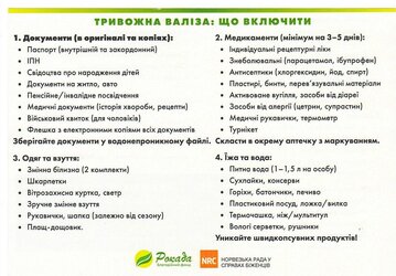 тривожна валізка - 0001