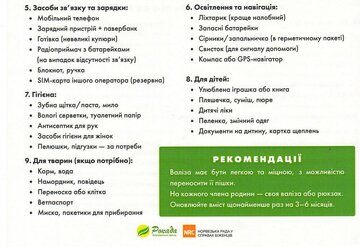 тривожна валізка - 0002