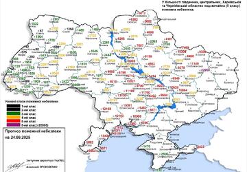 Ukr_progn_23.09.2025_1