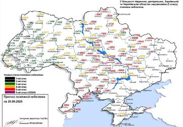 Ukr_progn_23.09.2025_2