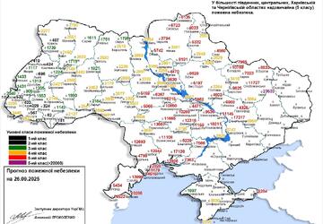 Ukr_progn_23.09.2025_3
