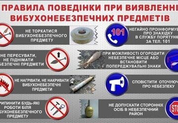 Правила поведінки при виявленні ВНП